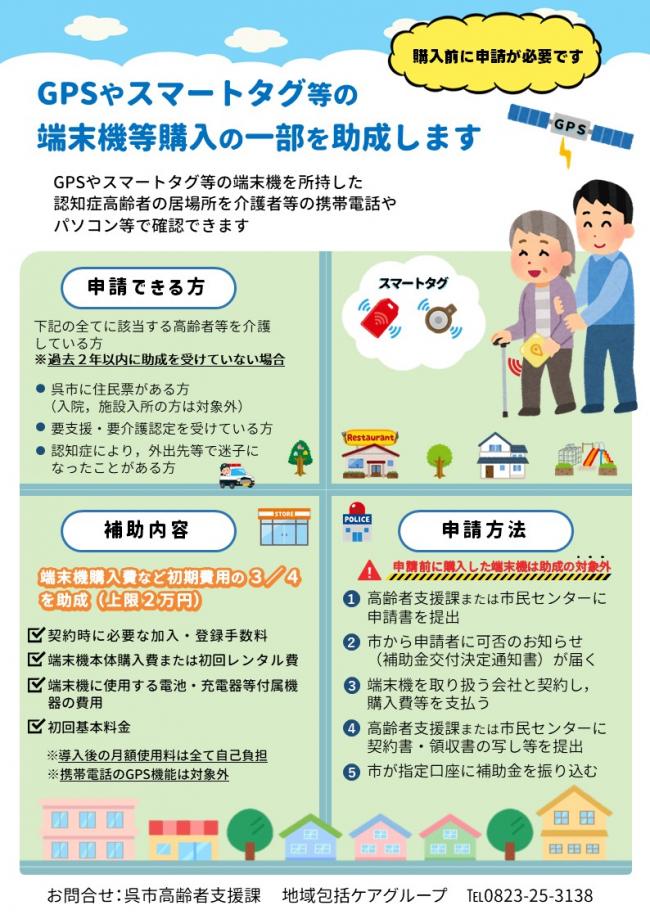 GPSチラシ