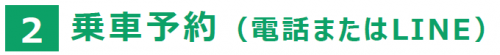 利用手順－２