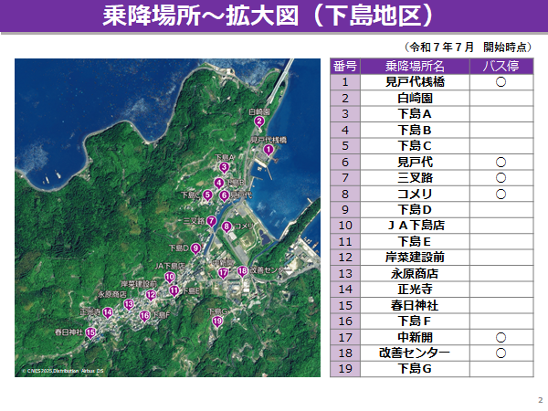乗降場所３