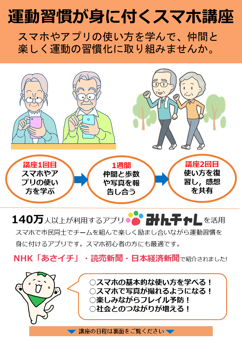 みんチャレ１