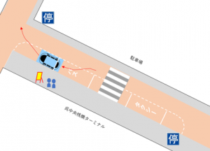 中央桟橋停留所