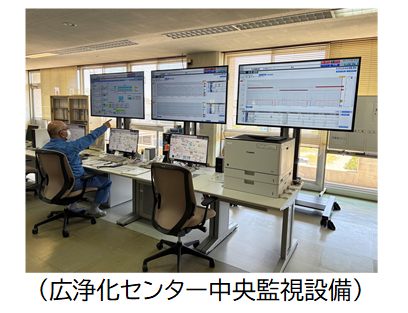 広浄化センター中央監視