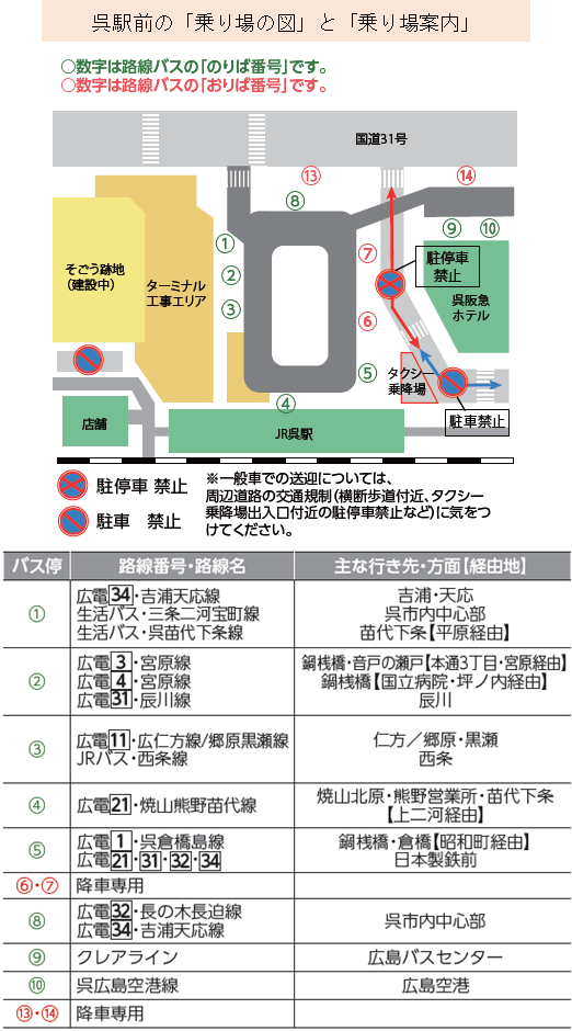 1113ターミナル切替図