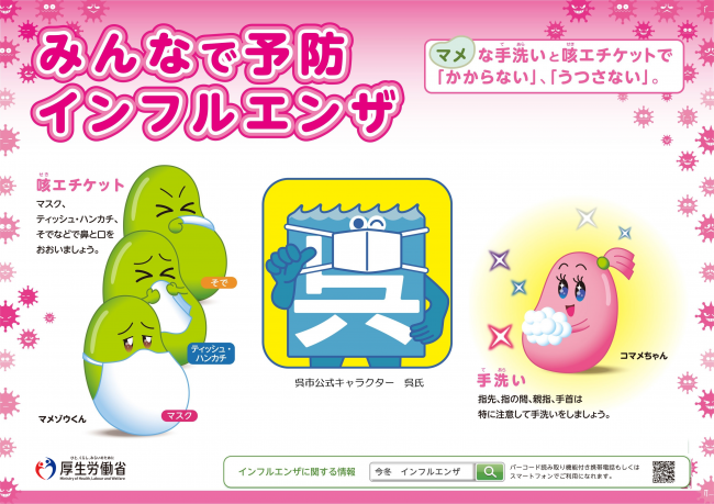 インフルポスター