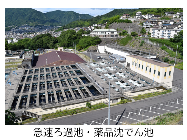 急速ろ過池・薬品沈でん池