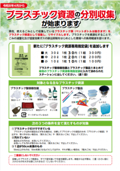 プラスチック資源の分別収集が始まります