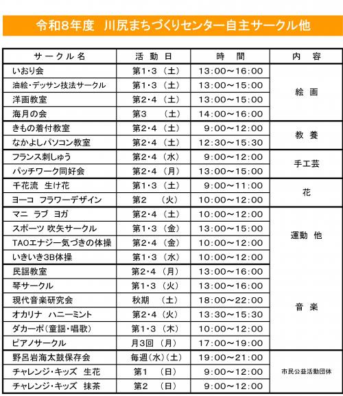 サークル一覧(令8年度版)