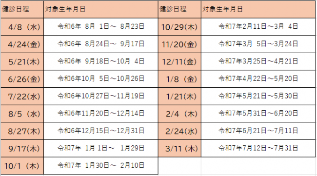 1月6日Ycl 西