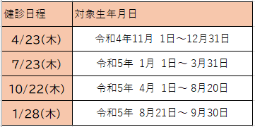 ３歳児健診　安浦