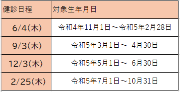 3歳児健診 音戸