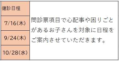 5歳児健診
