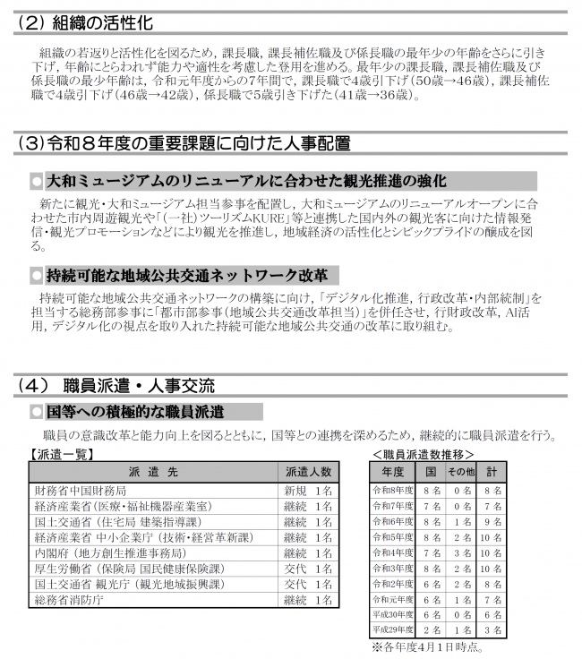令和8年度呉市人事異動③
