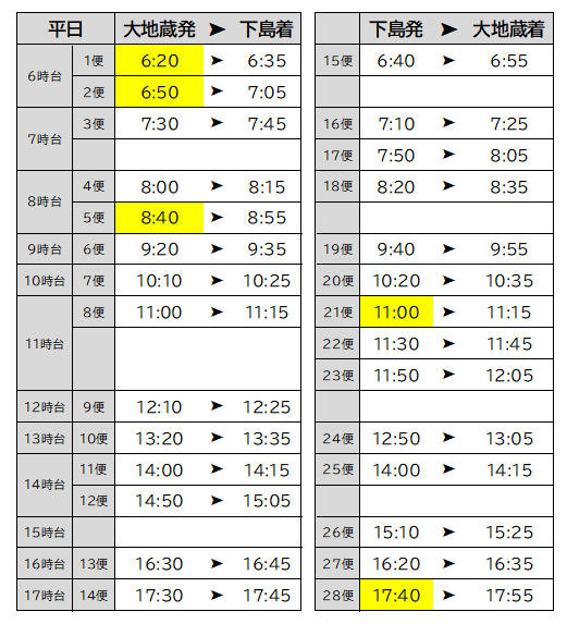 平日ダイヤ