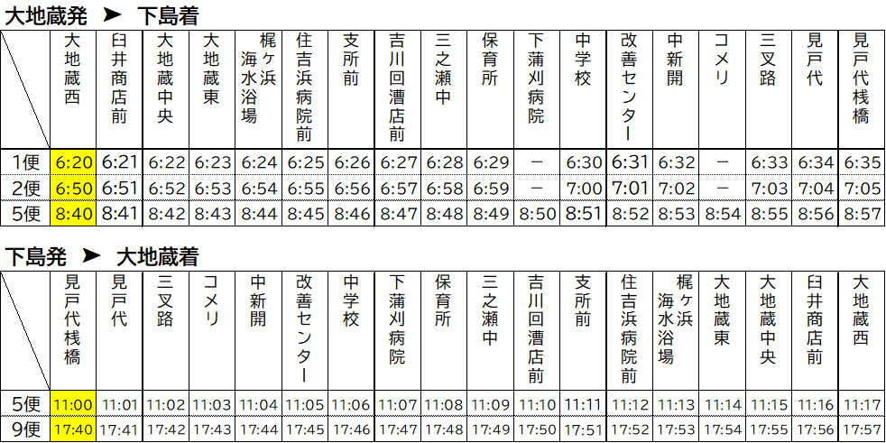 各バス停時刻表