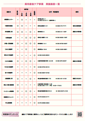 産後ケア2