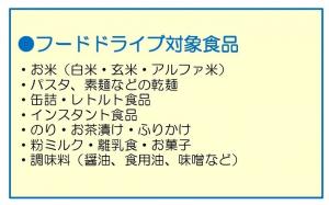 フードドライブ対象食品は米，乾麺，缶詰，レトルト食品，インスタント食品，のり，お茶漬け，ふりかけ，粉ミルク，離乳食，お菓子，調味料