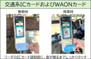 交通系ICカードおよびWAONカード　リーダへのタッチ