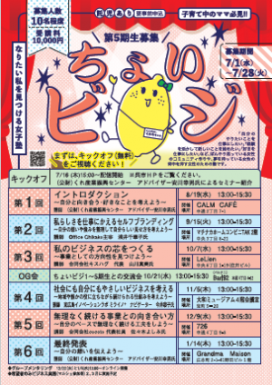 表