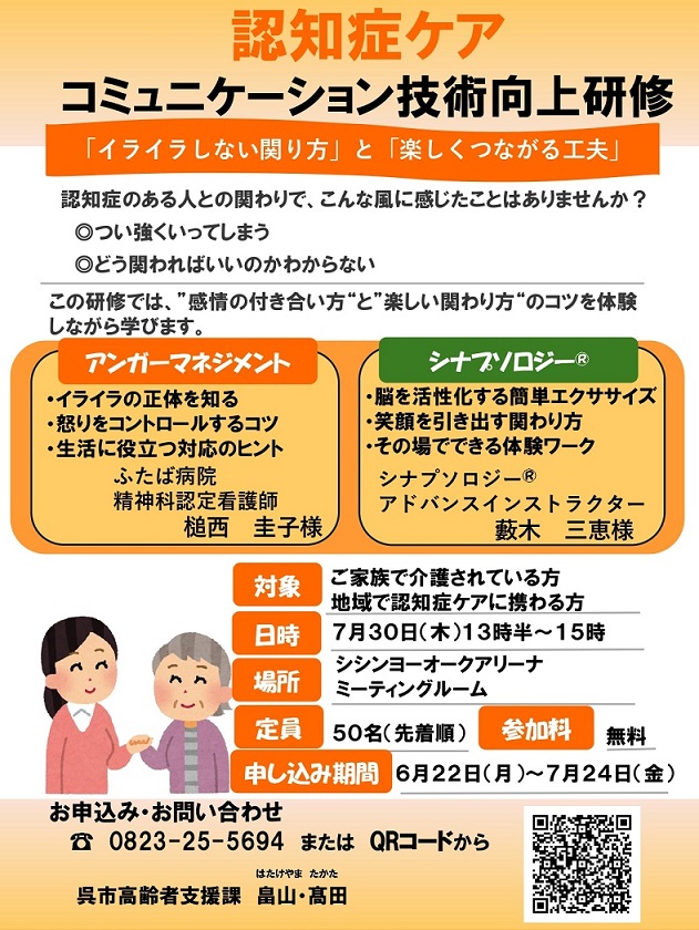 コミュニケーション技術