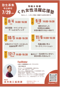 くれ女性活躍応援塾 チラシ裏