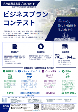 ビジネスプランコンテスト