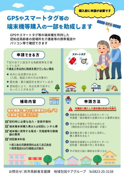 GPSチラシ