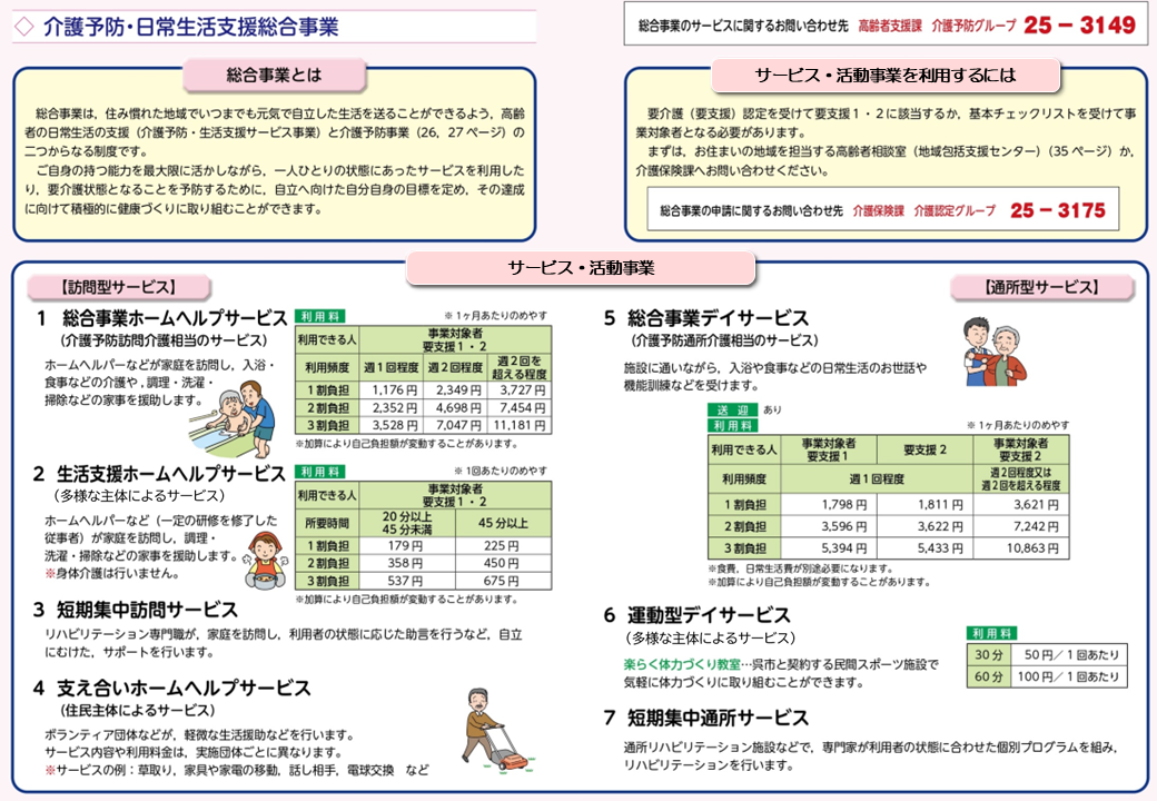 サービス・活動事業