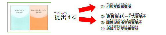 チラシ画像1