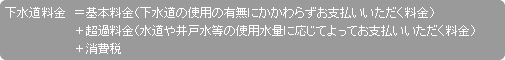 下水道使用料＝基本使用料（下水道の使用の有無にかかわらずお支払いいただく使用料）