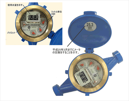 水道メータ