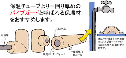 水道水の凍結について 呉市ホームページ