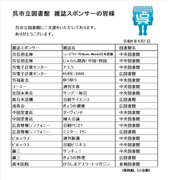 雑誌