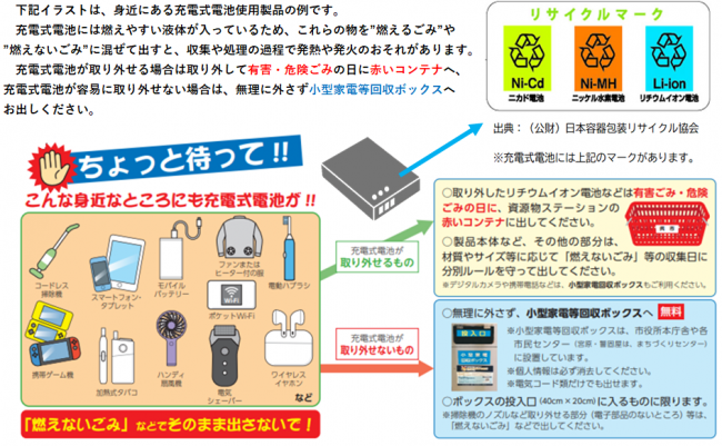 充電式電池使用製品の例と処分方法の図