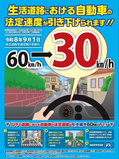 法定速度引き下げポスター